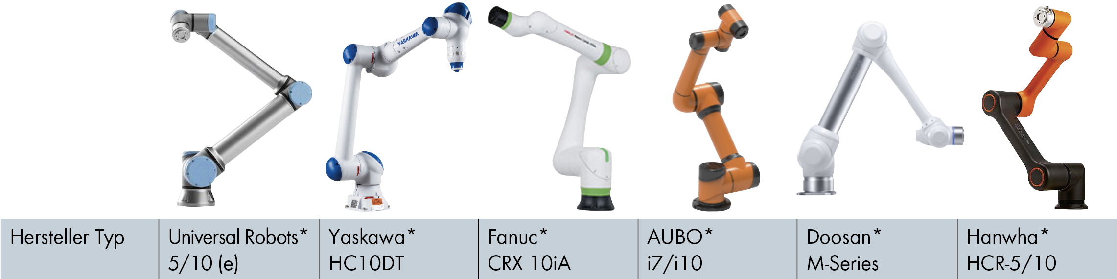 Kas Kobot V I Robot Selles On K Simus Spetselektroodi