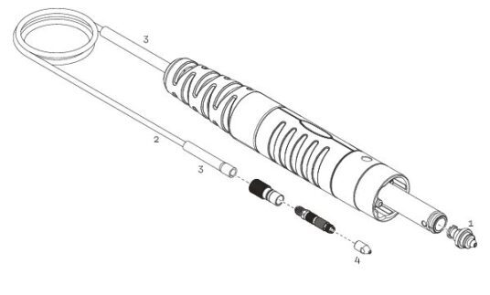 CW FSC-T /4m /1,2
